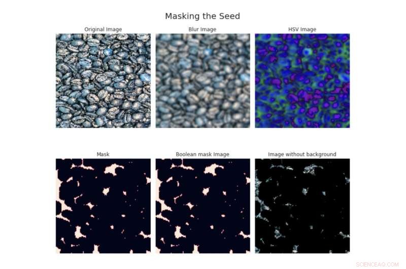 Android App for Precise Coffee Bean Roast Evaluation