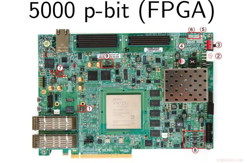 Advanced Sparse Ising Machine: Ultra-Fast, Energy-Efficient Solution for Computationally Hard Problems
