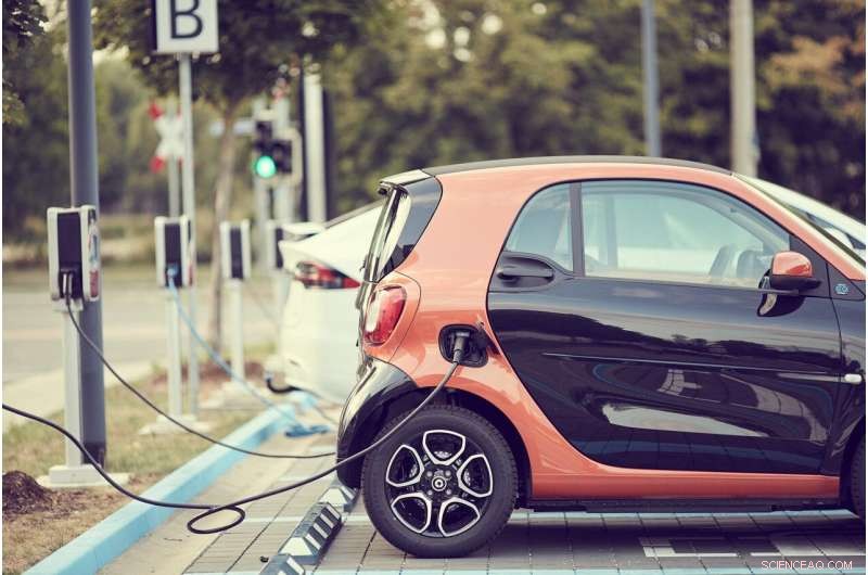 Electric Vehicles: Beyond Batteries – The Critical Energy Infrastructure Challenge