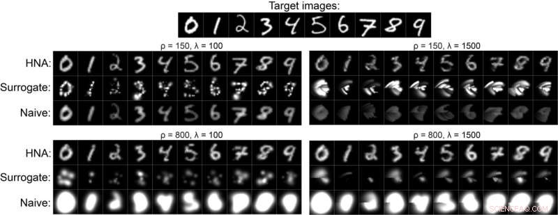Enhancing Sensory Neuroprostheses with Neural Autoencoder Innovation
