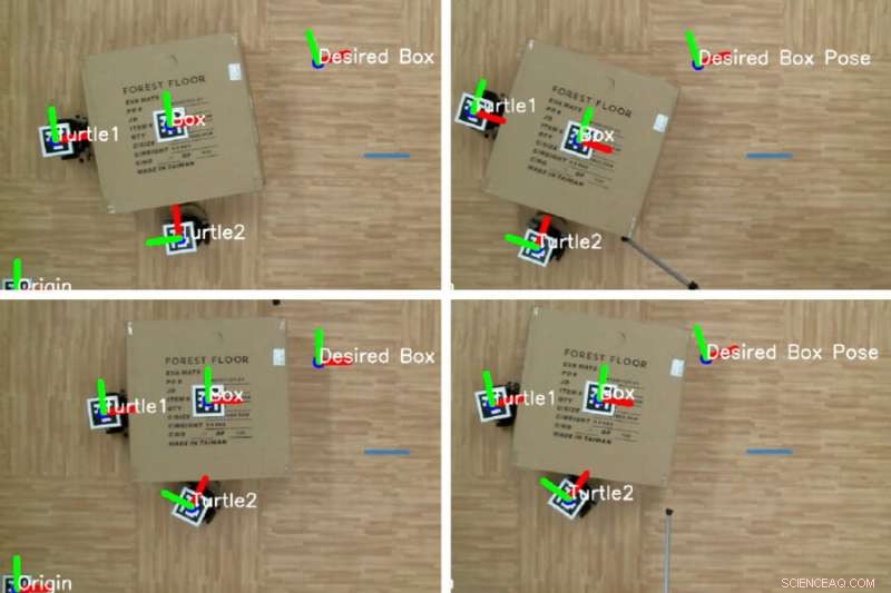 Revolutionary General-Purpose Tool Optimizes Autonomous Robotic Systems