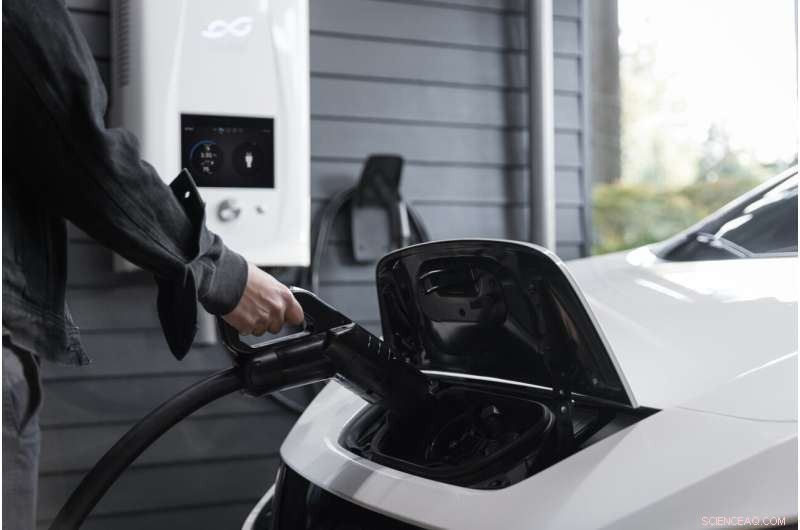 Tackling Battery Waste: Sustainable Solutions for EVs and Home Energy Storage