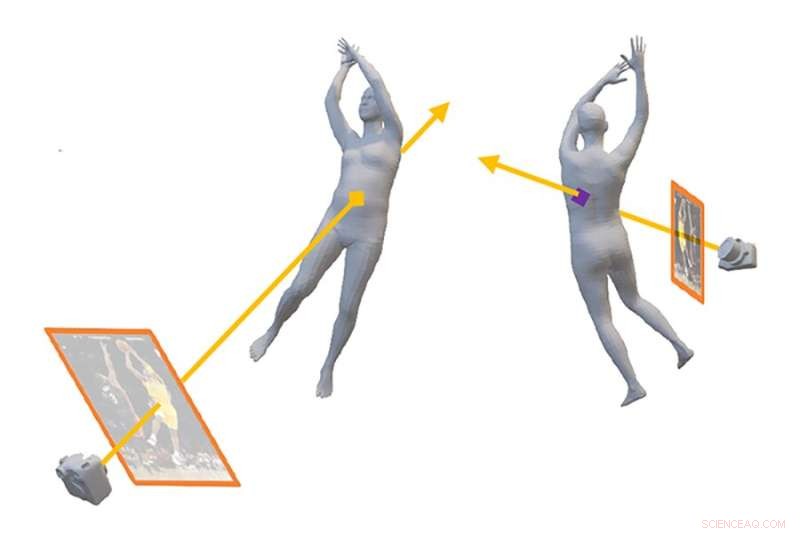 MIT s AI Breakthrough: Advanced Computer Vision for Accurate 3D Pose Estimation from 2D Images