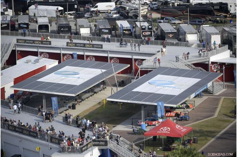 Florida Power & Light Commits to Zero Carbon Emissions by 2045