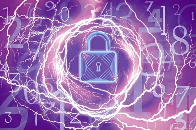 MIT s Breakthrough: Two Efficient Security Methods to Defend ADCs Against Powerful Side-Channel Attacks