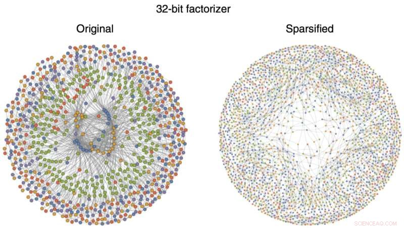 P-Computers: Revolutionizing Energy-Efficient AI