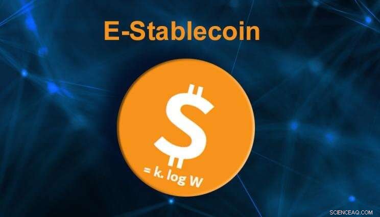 E-Stablecoin: Linking Electricity and Blockchain for Global Energy Transfer