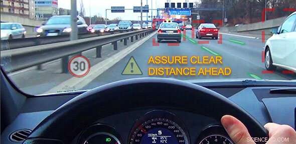 Augmented Reality HUDs: Transforming Connected Vehicle Driving