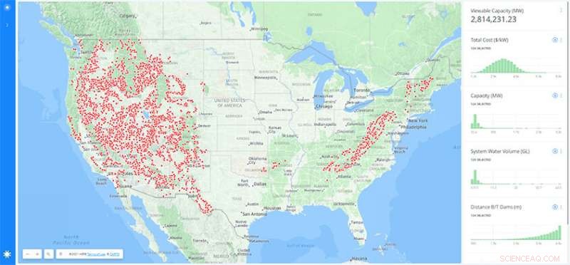 Harnessing Hydropower: Strengthening the Global Renewable Energy Future