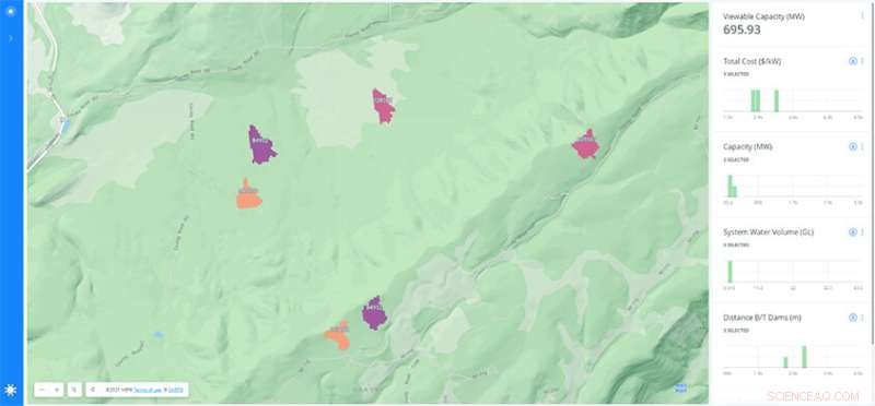 Harnessing Hydropower: Strengthening the Global Renewable Energy Future