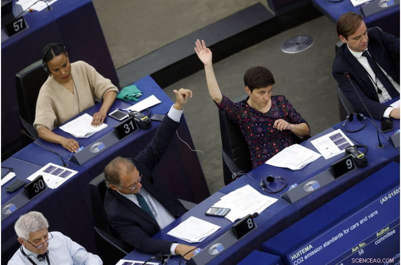 EU Parliament Approves 2035 Ban on Combustion‑Engine Cars, Aims to Cut Greenhouse Gases 55% by 2030