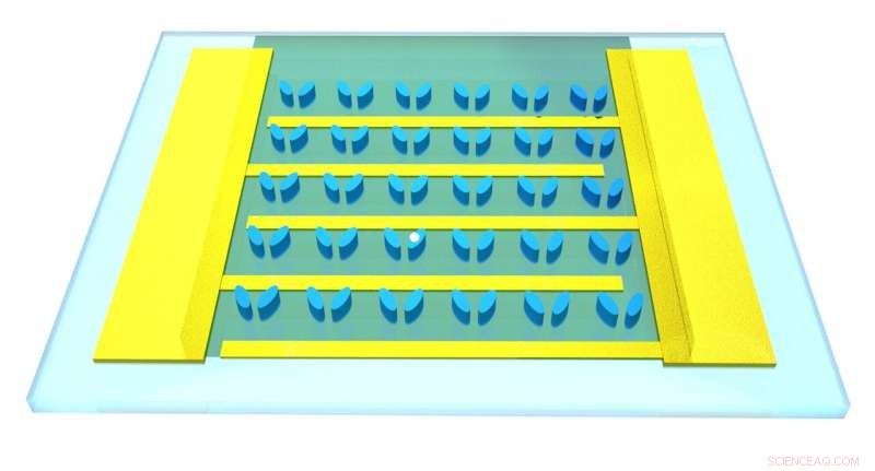 Compact, High-Speed Electro-Optic Modulators for Free‑Space Optical Systems