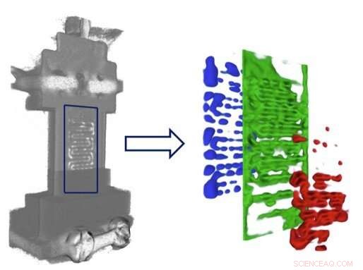 4D Visualization of Water Distribution in Fuel Cells Enhances Performance