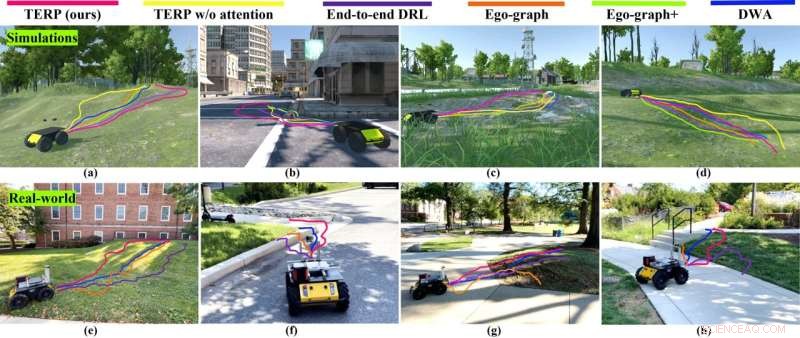 TERP: A Robust Solution for Reliable Robot Navigation on Uneven Outdoor Terrain