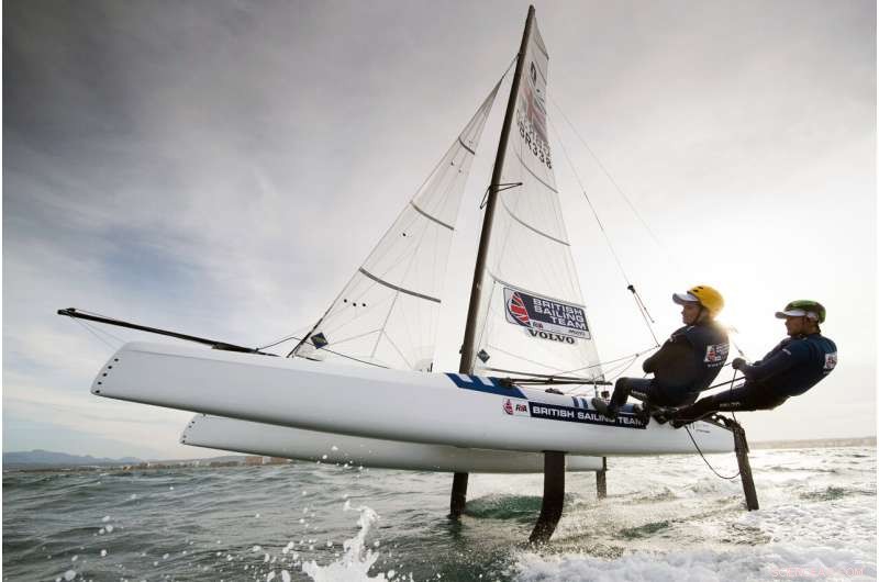 Revolutionary Surface‑Skimming Ferries Offer Significant Climate Benefits