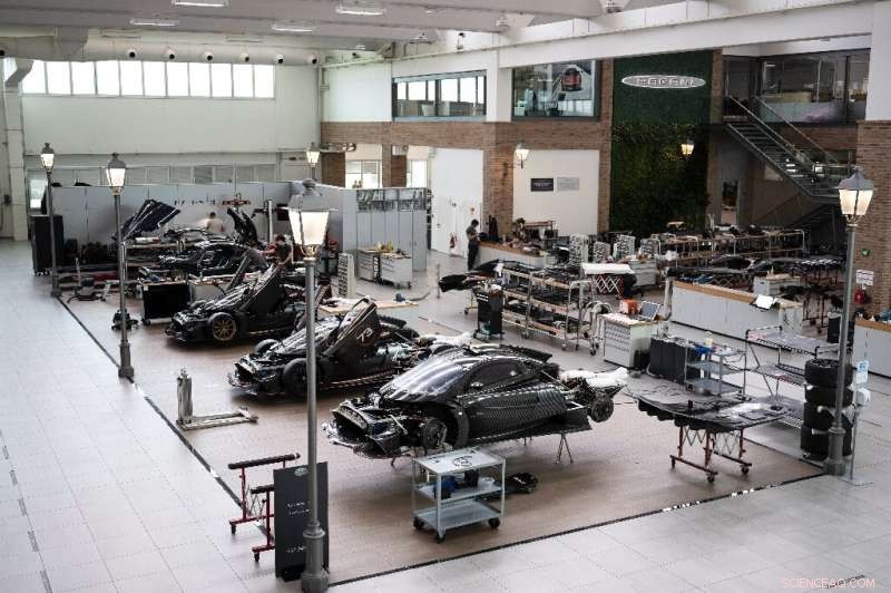 Italy s Motor Valley: A Premier Hub for Supercars and Luxury Motorcycles