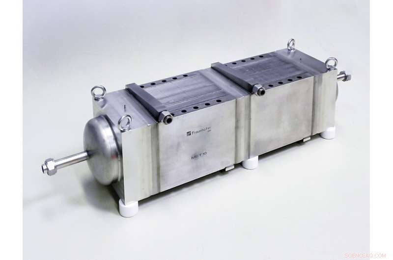 Maximize Biogas Methane Yield: Catalytic CO2 Conversion Technology