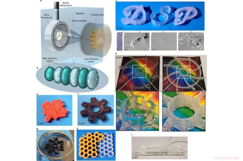 Direct Sound Printing: Researchers Unveil a Revolutionary 3D Printing Method