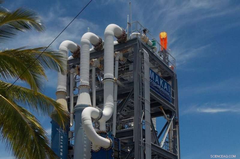 Ocean Thermal Energy: Clean Electricity from Cold Depths for Island Nations