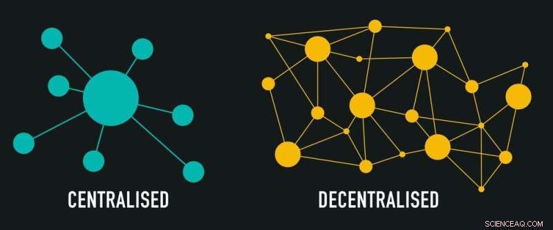 Securing Your Digital Assets: Who Protects the Cybersecurity Systems?