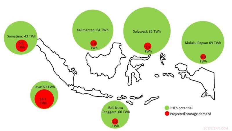 Leveraging Indonesia s Solar and Hydro Storage to Achieve Carbon Neutrality by 2060