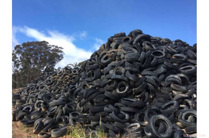 Recycled Rubber Roads: Durability & UV Protection - RMIT Research