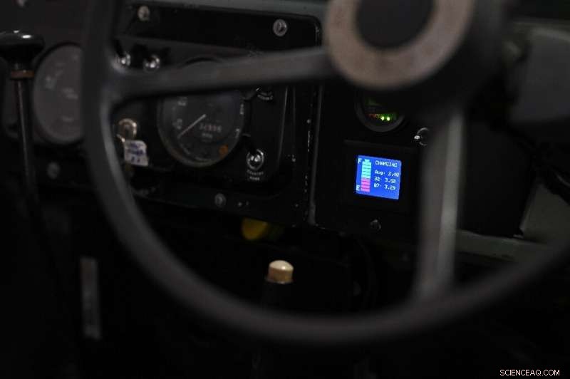 London Electric Cars: Restoring Classics with Electric Power