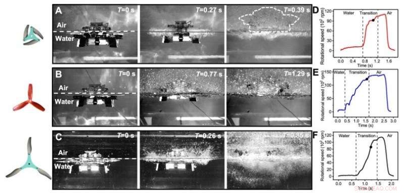 Versatile Quadcopter: Air & Underwater Robot with Suction Cup Attachment