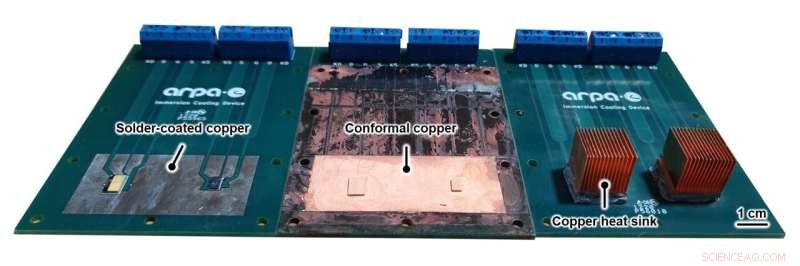 Copper Heat Spreaders: Advanced Cooling for Electronic Devices
