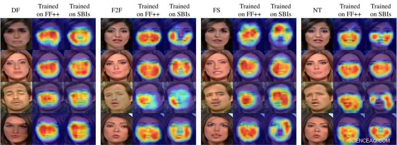 Boost Deepfake Detection Accuracy: Innovative Image-Blending Training Technique
