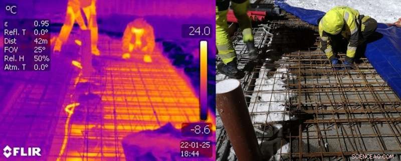 Self-Heating Concrete Slabs: Transforming Construction with Integrated Heating Technology