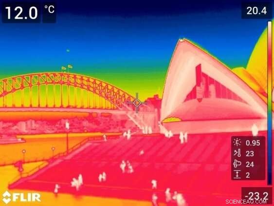 Night Solar Power: Generating Electricity From Light Emission - UNSW Breakthrough