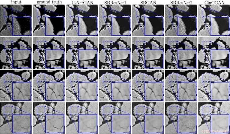 Nanoscale Imaging Revolutionizes Battery Research & Development