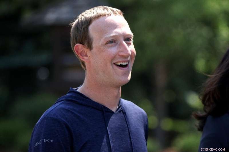Facebook s Evolution: A Decade of Change Since Its Historic IPO