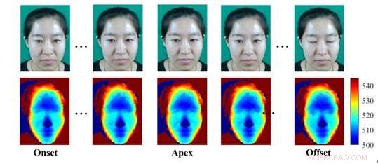 CAS(ME)3: The Next-Generation Micro-Expression Database with Depth Data and High Ecological Validity
