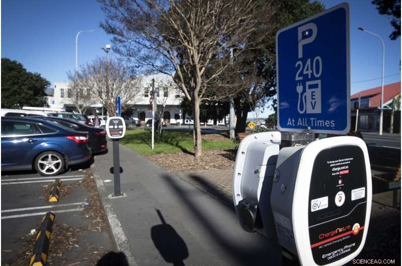 New Zealand Launches Clean Car Scrappage Program for Low-Income Families to Cut Emissions