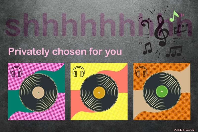 Efficient Protocol for Securing User Privacy in Recommendation Algorithms