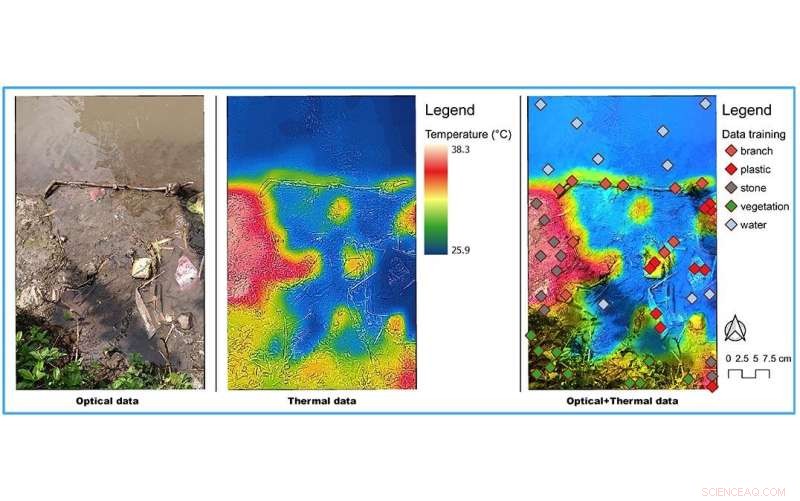 University of Tsukuba Study Uses Drones and AI to Map River Plastic Pollution Scale
