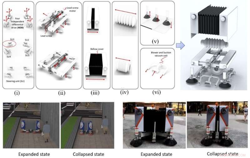 Reconfigurable Robotic System: Heuristic Design for Optimal Cleaning and Maintenance