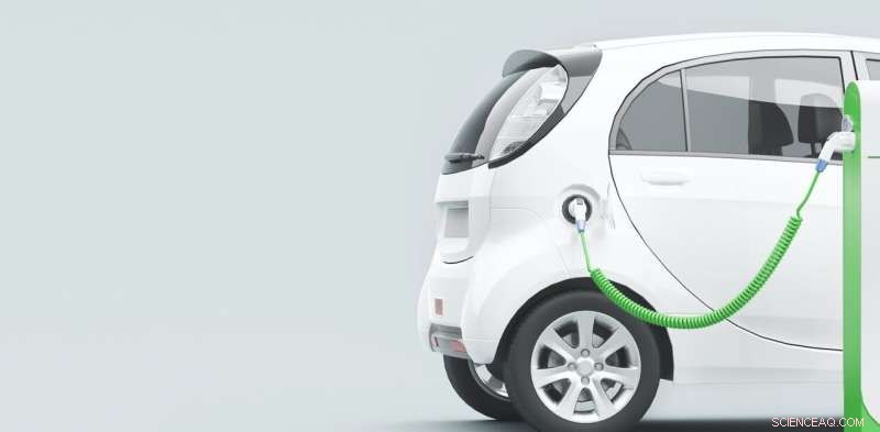 Electric Vehicle Supply Chain Bottlenecks: Impact on Net-Zero Goals