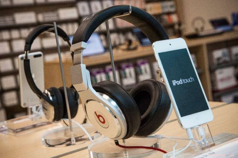 Apple Ends iPod Production: A Legacy of Music Revolution