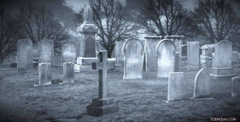 The Ethics of Deadbots: AI Communication After Death