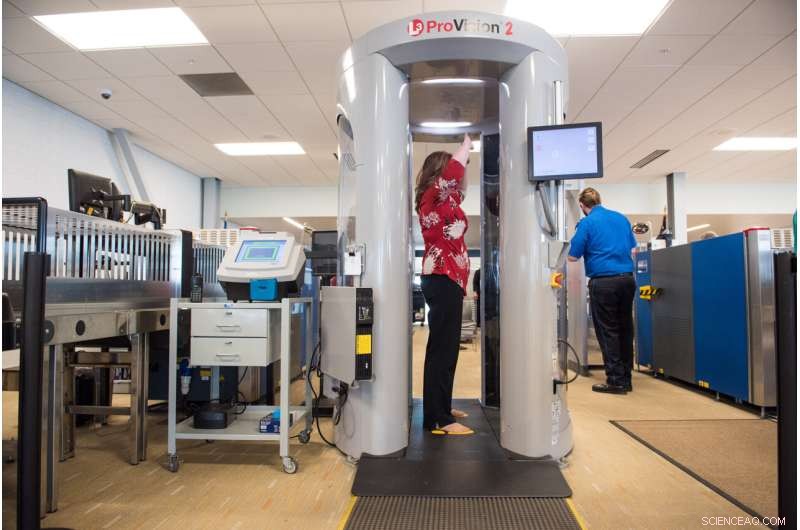 Sandia Labs  Automated Threat Recognition Software Enhances Airport Security Speed and Efficiency