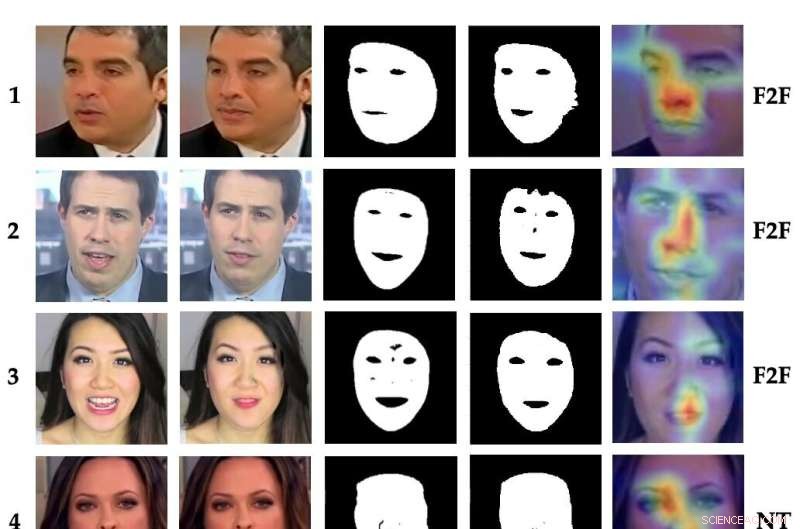 AI Detects Deepfakes with 99% Accuracy: A New Method