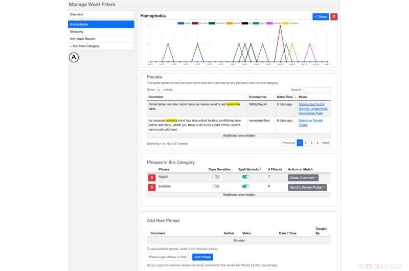 Rutgers Researcher Unveils Free FilterBuddy Tool to Enhance YouTube Comment Safety