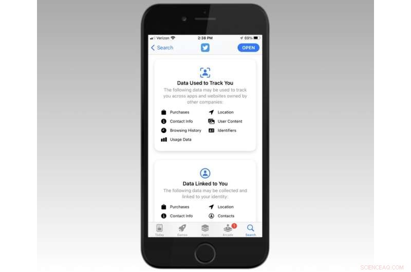 CyLab Researchers Investigate Accuracy of Apple s App Store Privacy Labels