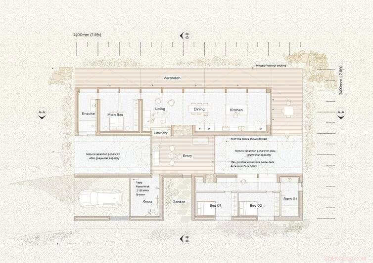Innovative Bushfire-Resistant Home Design: Prioritizing Safe Evacuation in Climate-Threatened Areas