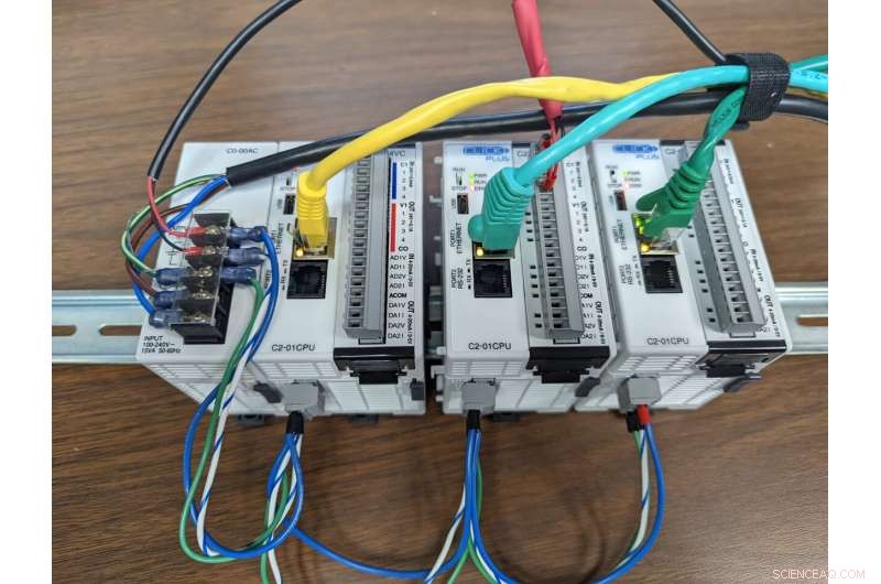 Industrial Cybersecurity: Intrusion Detection for Control Systems