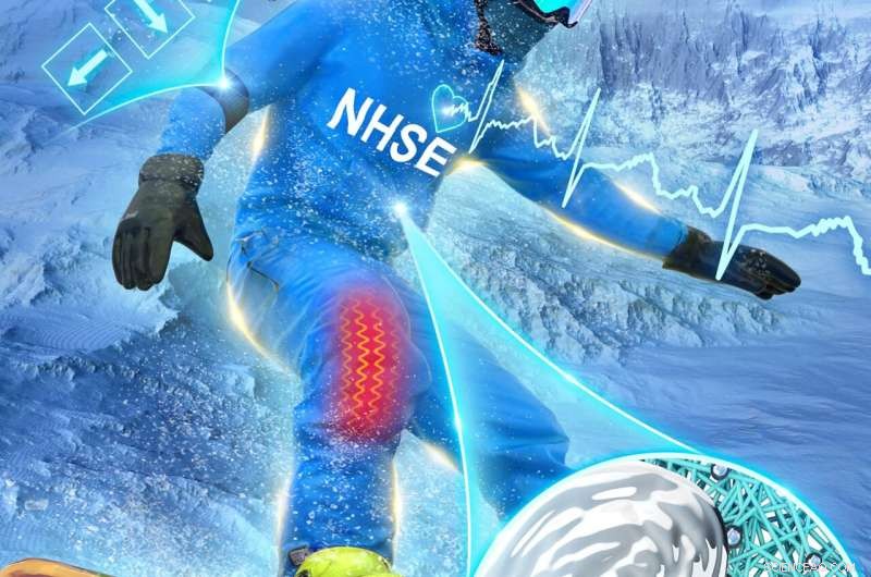 Nano-Liquid-Metal Electrode Breakthrough: Robust and Stretchable Innovation for Advanced E-Skin Applications