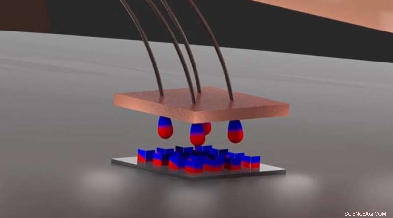 Breakthrough E-Skin with Artificial Hails Enables Multi-Directional Touch Perception
